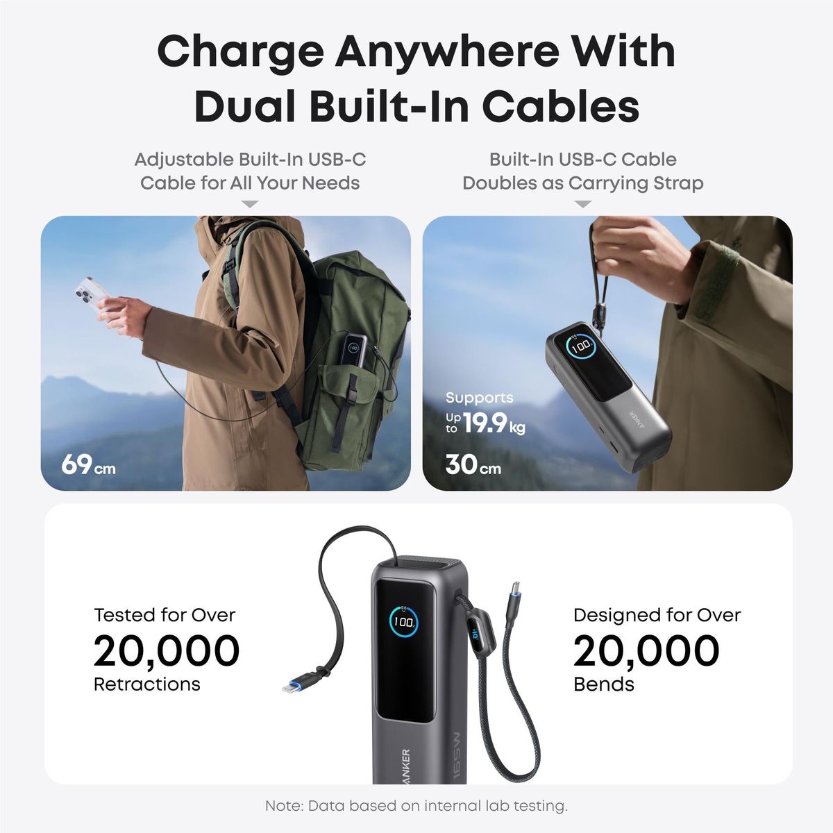 Power Bank Anker 25.000mAh 165W com Cabo Retrátil - Preto