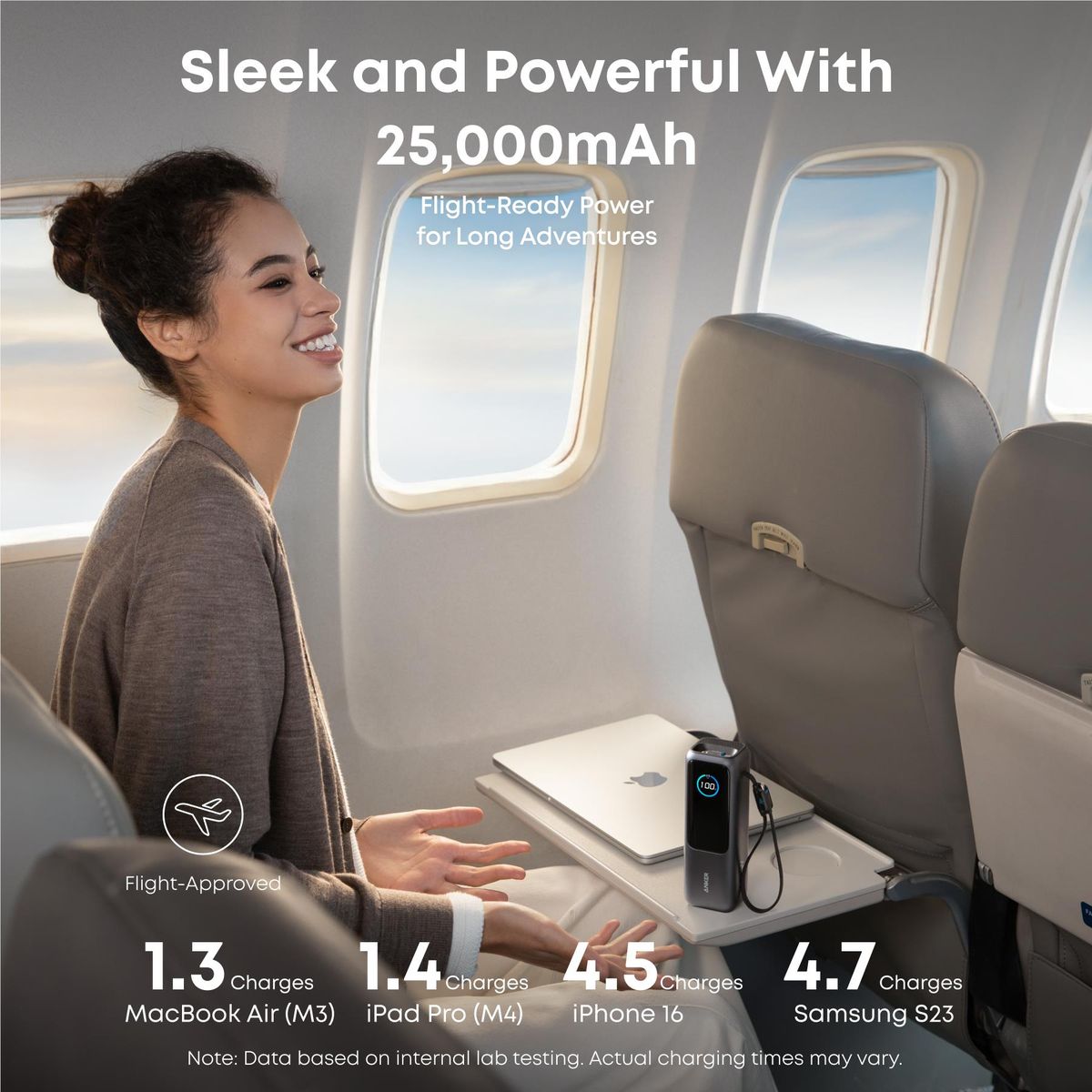 Power Bank Anker 25.000mAh 165W com Cabo Retrátil - Preto